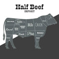 Local Angus Half Beef Deposit